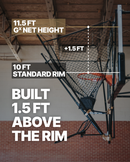 GRIND Gx Shot Trainer | Portable Basketball Rebounder